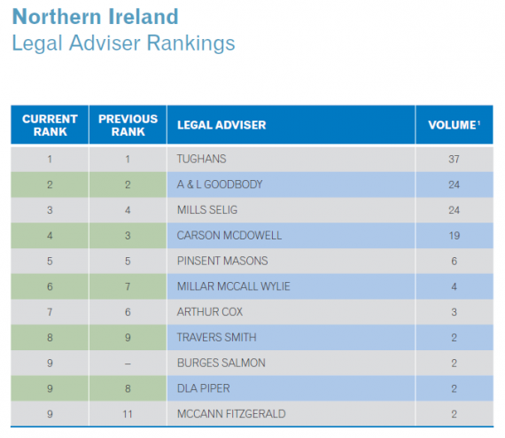 experian-oct-2016